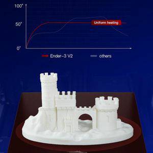 Printers CREALITY Ender 3 V2 Craborundom Glass Platform Ultra silent DIY 3D Printer Print Formaat: 22 x 22 x 25cm EU Plug